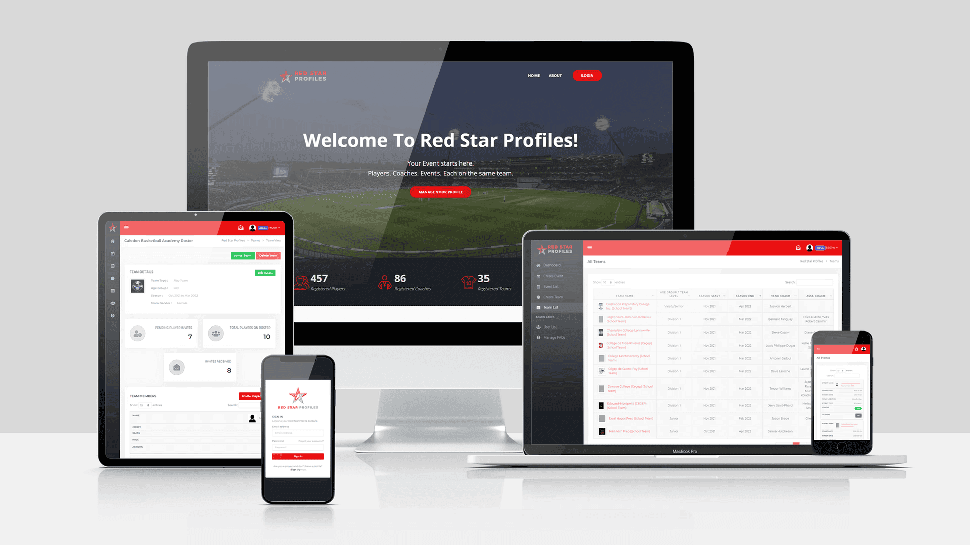 Red Star Profiles